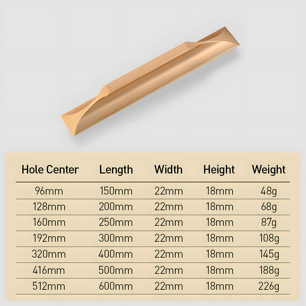 Unique Design Trapezoidal Kitchen Cabinet Drawer Handle
