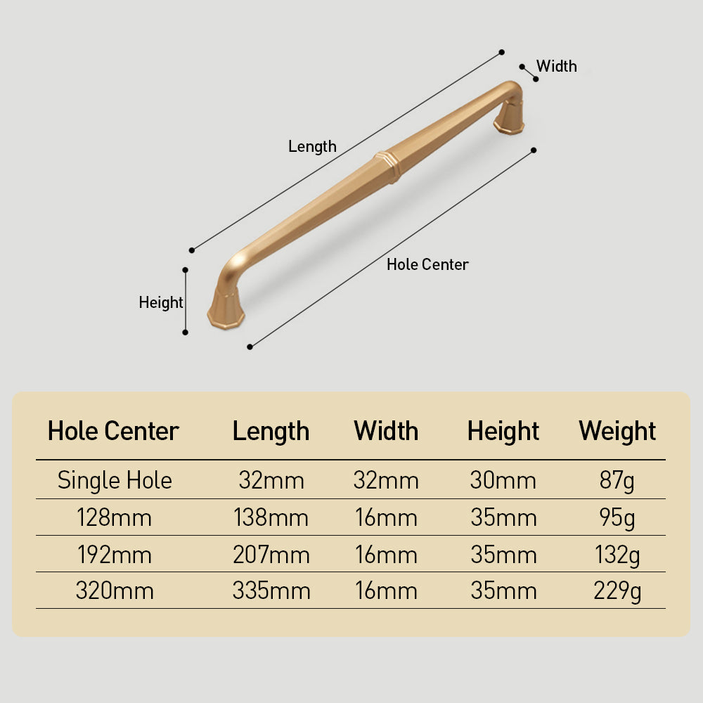 Decorative Zinc Alloy Cabinet Handle For Kitchen