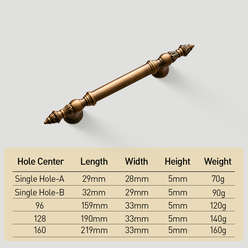 European Style Classical Brass Cabinet Door Handles