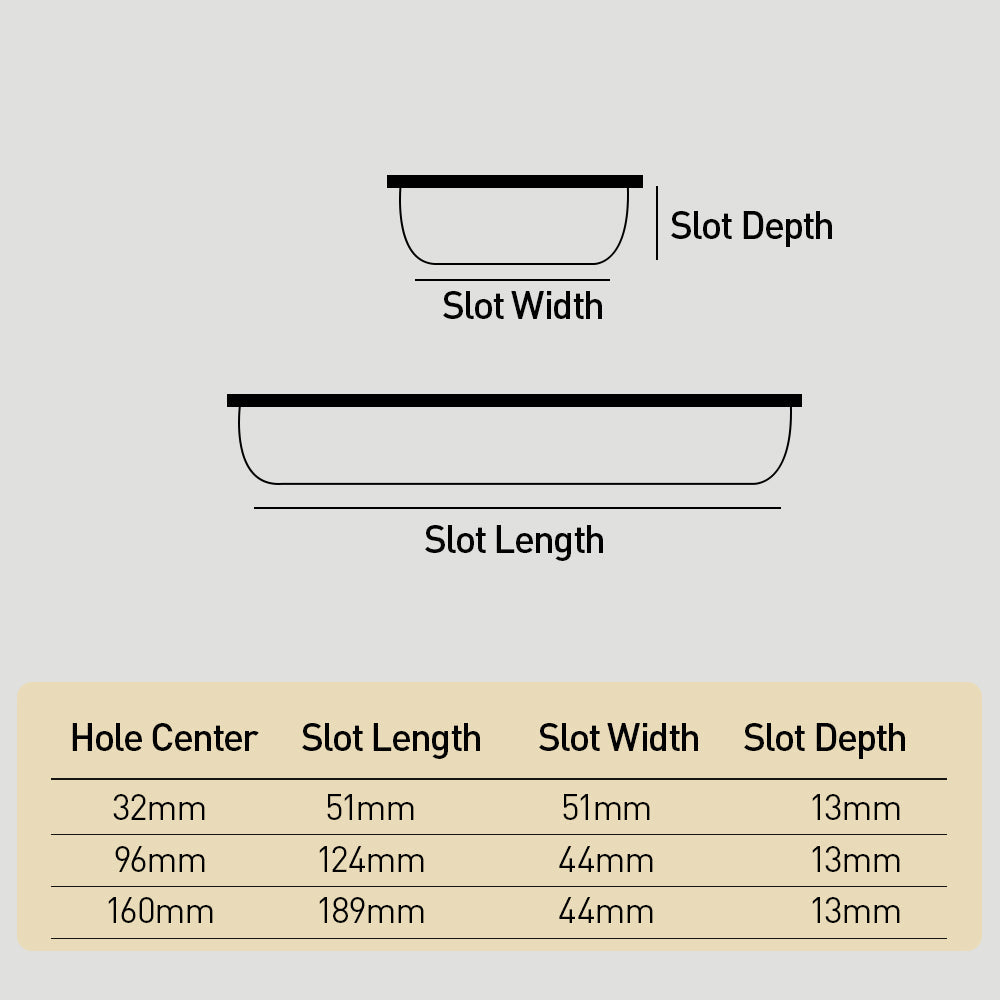 Modern Multi-color Recessed Grooved Cabinet Handles