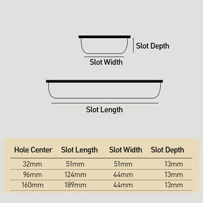 Modern Multi-color Recessed Grooved Cabinet Handles