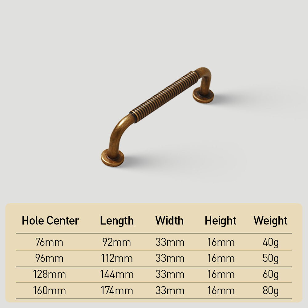 Vintage Thread Zinc Alloy Bar Cabinet Handles