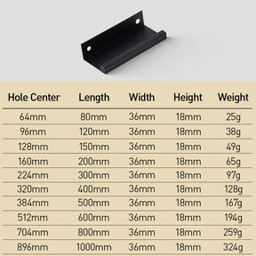 Modern Profile Lip Handles for Handleless Kitchen Units