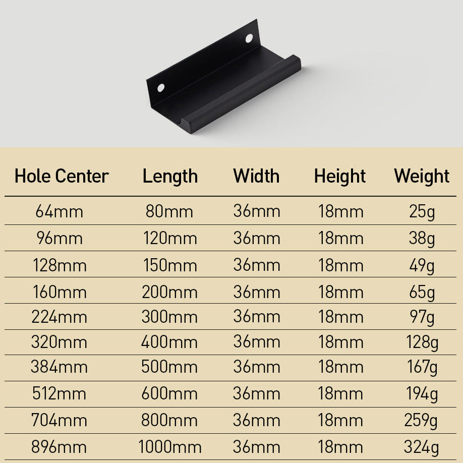 Modern Profile Lip Handles for Handleless Kitchen Units