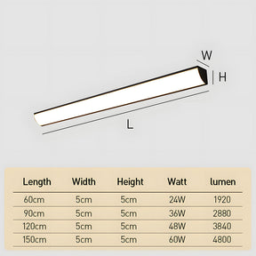 Linear Outdoor Waterproof LED Wall Lamp