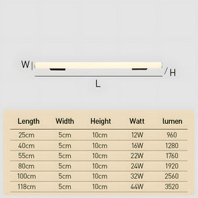 Minimalist White LED Outdoor Wall Light