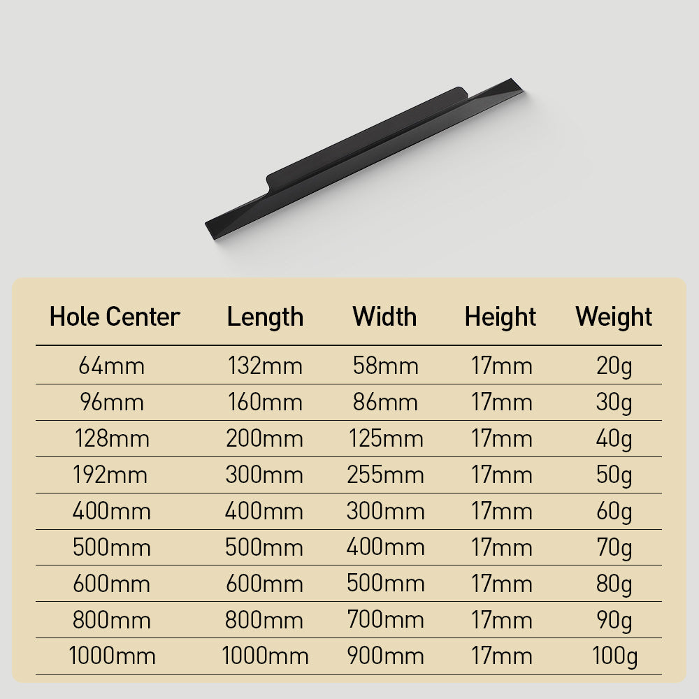 Modern Minimalist Finger Edge Pull Cabinet Handles