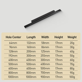 Modern Minimalist Finger Edge Pull Cabinet Handles