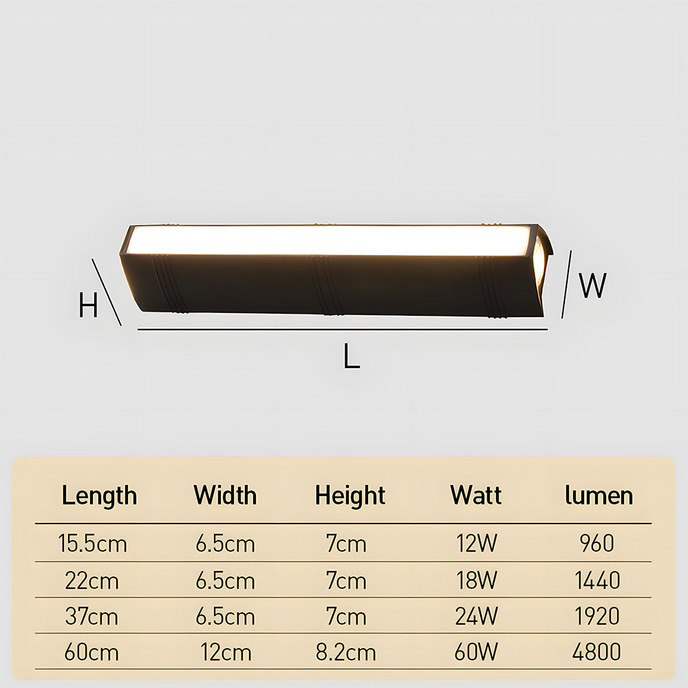IP65 Modern Square Waterproof LED Outdoor Wall Light