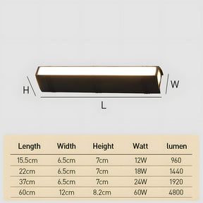 IP65 Modern Square Waterproof LED Outdoor Wall Light