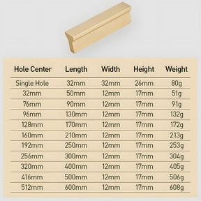 edge handles size chart