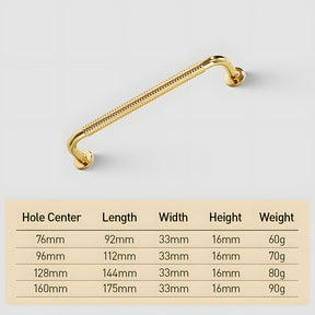 Modern Threaded Wardrobe Kitchen Cabinet Handles