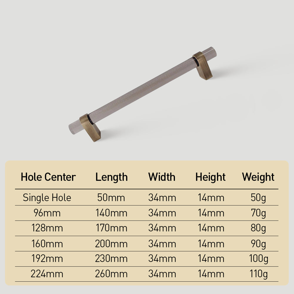 Modern Clear Acrylic and Brass Drawer Pulls