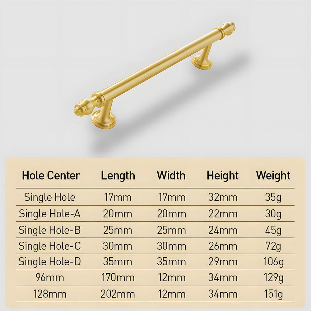 Modern Luxurious Gold Solid Drawer Handle