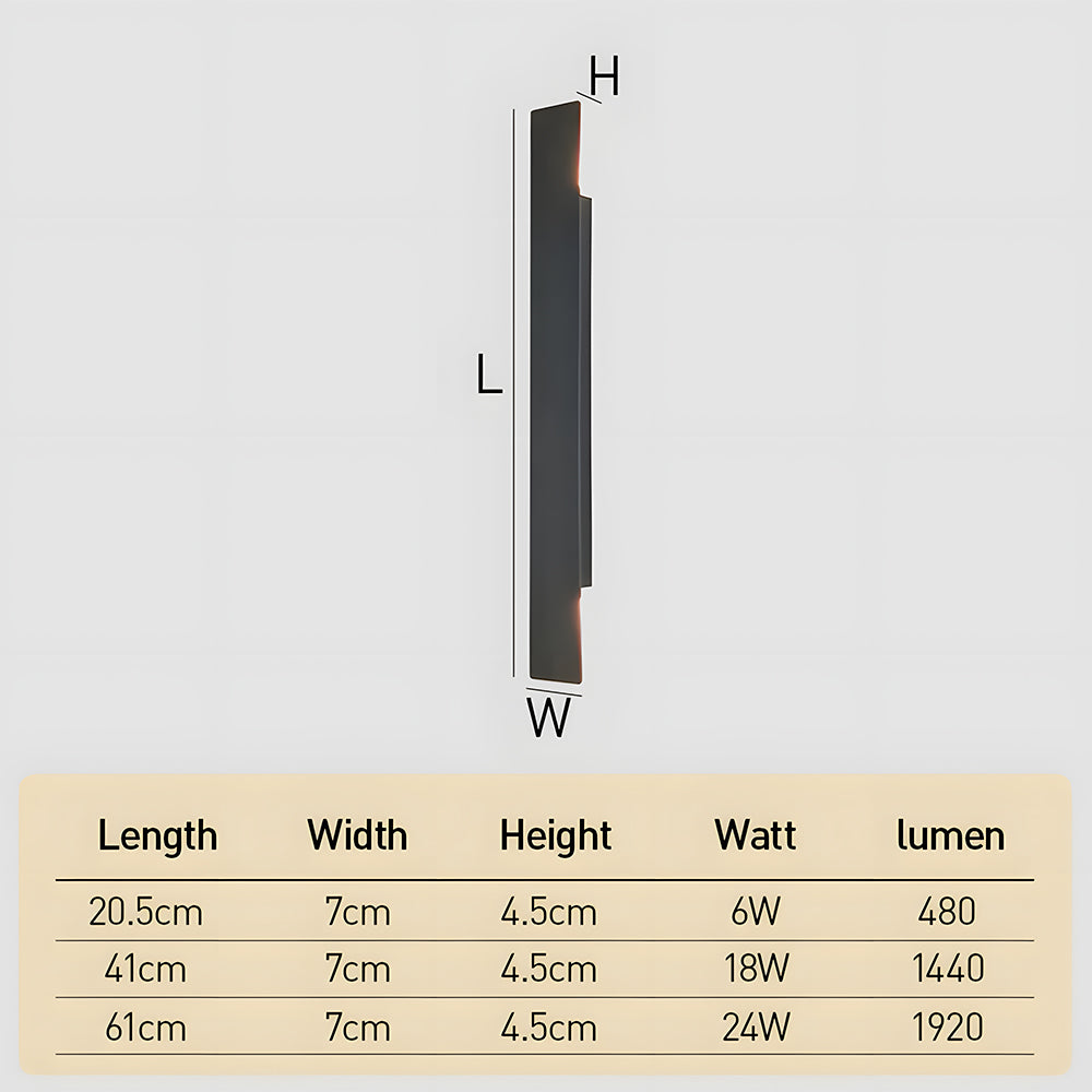 Modern IP65 Waterproof Outdoor LED Wall Light