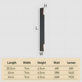 Modern IP65 Waterproof Outdoor LED Wall Light