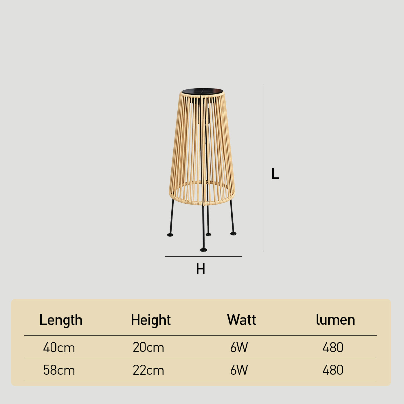 Creative Wicker Solar Lantern Outdoor Waterproof Floor Lamp