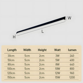 Industrial Linear Metal Outdoor Wall Lamp