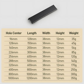 Long Invisible Cabinet Finger Edge Handles