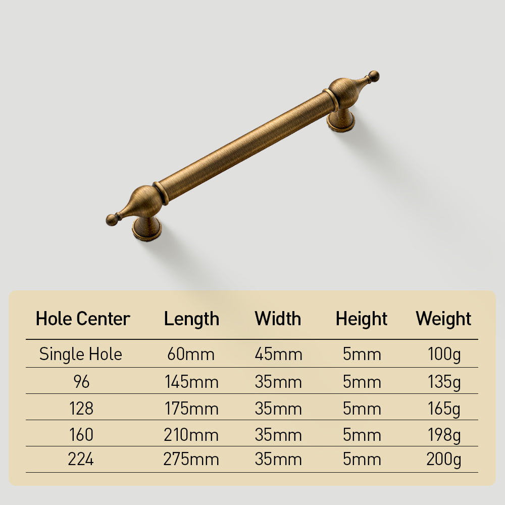 French Retro High-end Furniture Bronze Handles