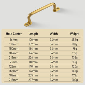 Modern Zinc Alloy Surface Mount Handles for Kitchen