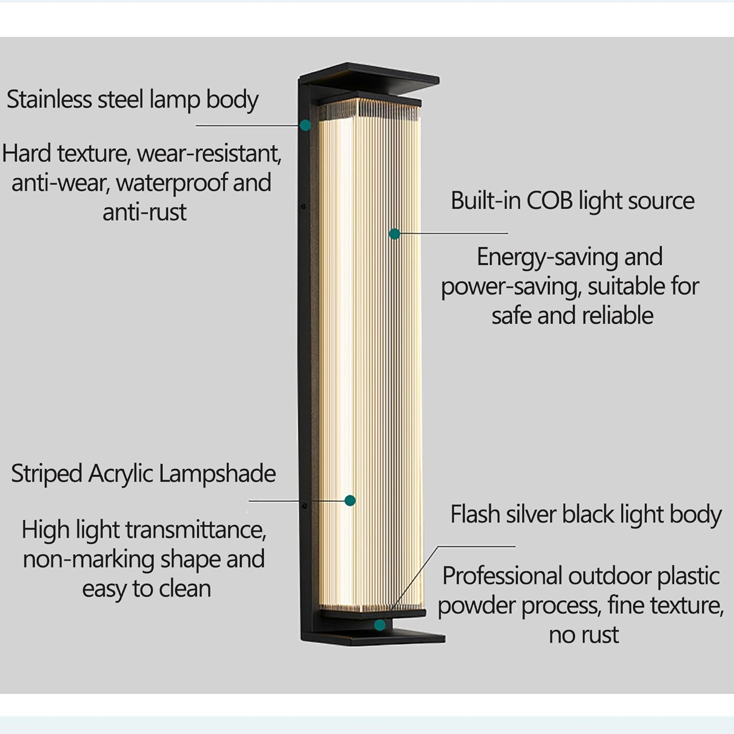 Contemporary IP65 Exterior Wall Lighting for Garage Patio