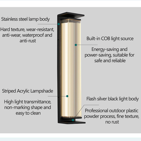 Contemporary IP65 Exterior Wall Lighting for Garage Patio